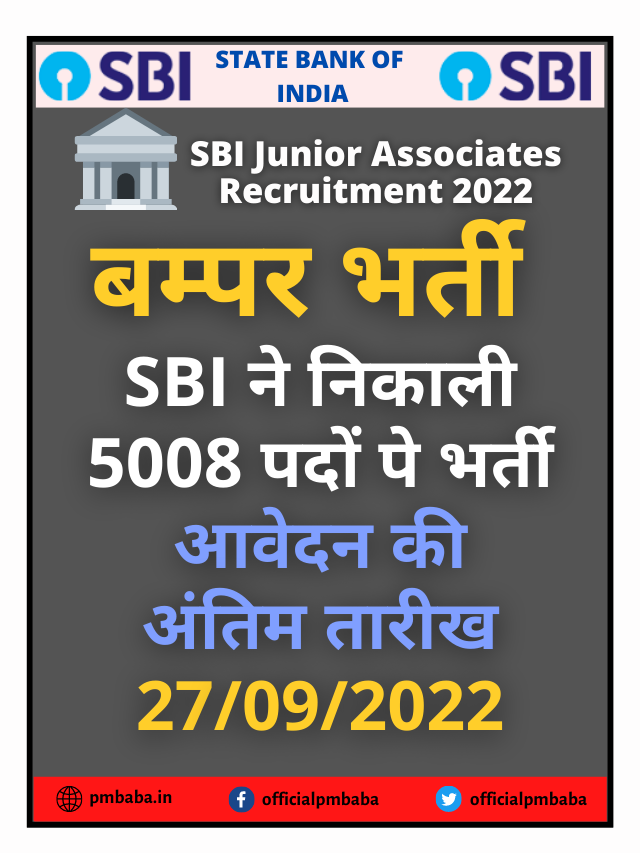 SBI Recruitment Of Junior Associates