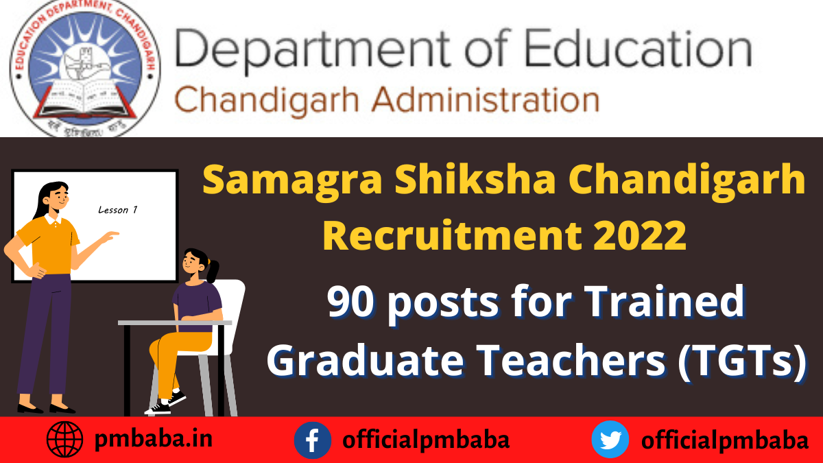 Samagra Shiksha Chandigarh TGT Online Form 2022